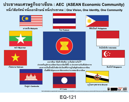 โปสเตอร์กระดาษ ประชาคมเศรษฐกิจอาเซียน 1 #EQ-121 แผ่นภาพโปสเตอร์สื่อการเรียนรู้ ประกอบการศึกษา