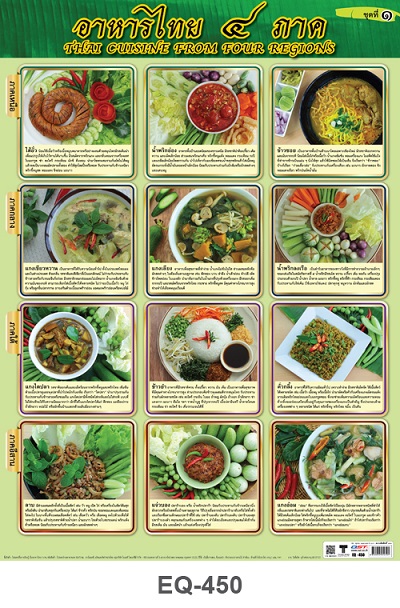 โปสเตอร์กระดาษ อาหารไทย4ภาค #EQ-450 แผ่นภาพโปสเตอร์สื่อการเรียนรู้ ประกอบการศึกษา